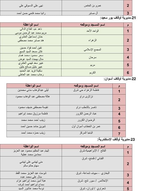6202611104412252-قافلة-الواعظات-الثاني-يونيو-8 6202611104412252-قافلة-الواعظات-الثاني-يونيو-8
