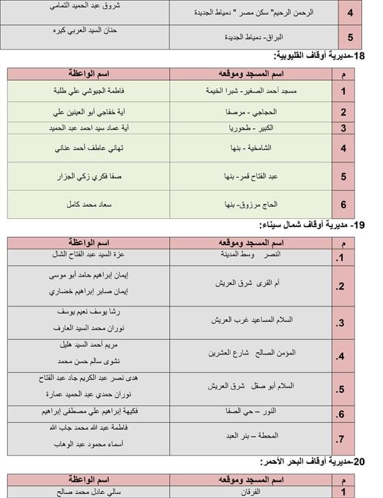 6202611104412252-قافلة-الواعظات-الثاني-يونيو-7 6202611104412252-قافلة-الواعظات-الثاني-يونيو-7
