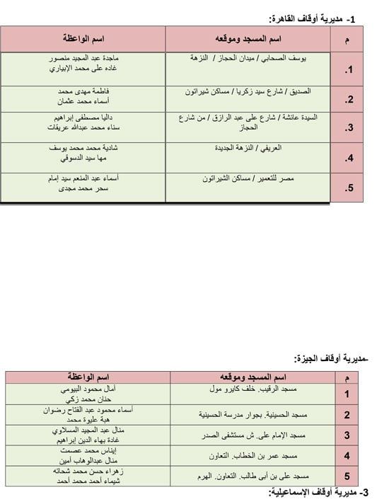 6202611104412252-قافلة-الواعظات-الثاني-يونيو-1 6202611104412252-قافلة-الواعظات-الثاني-يونيو-1