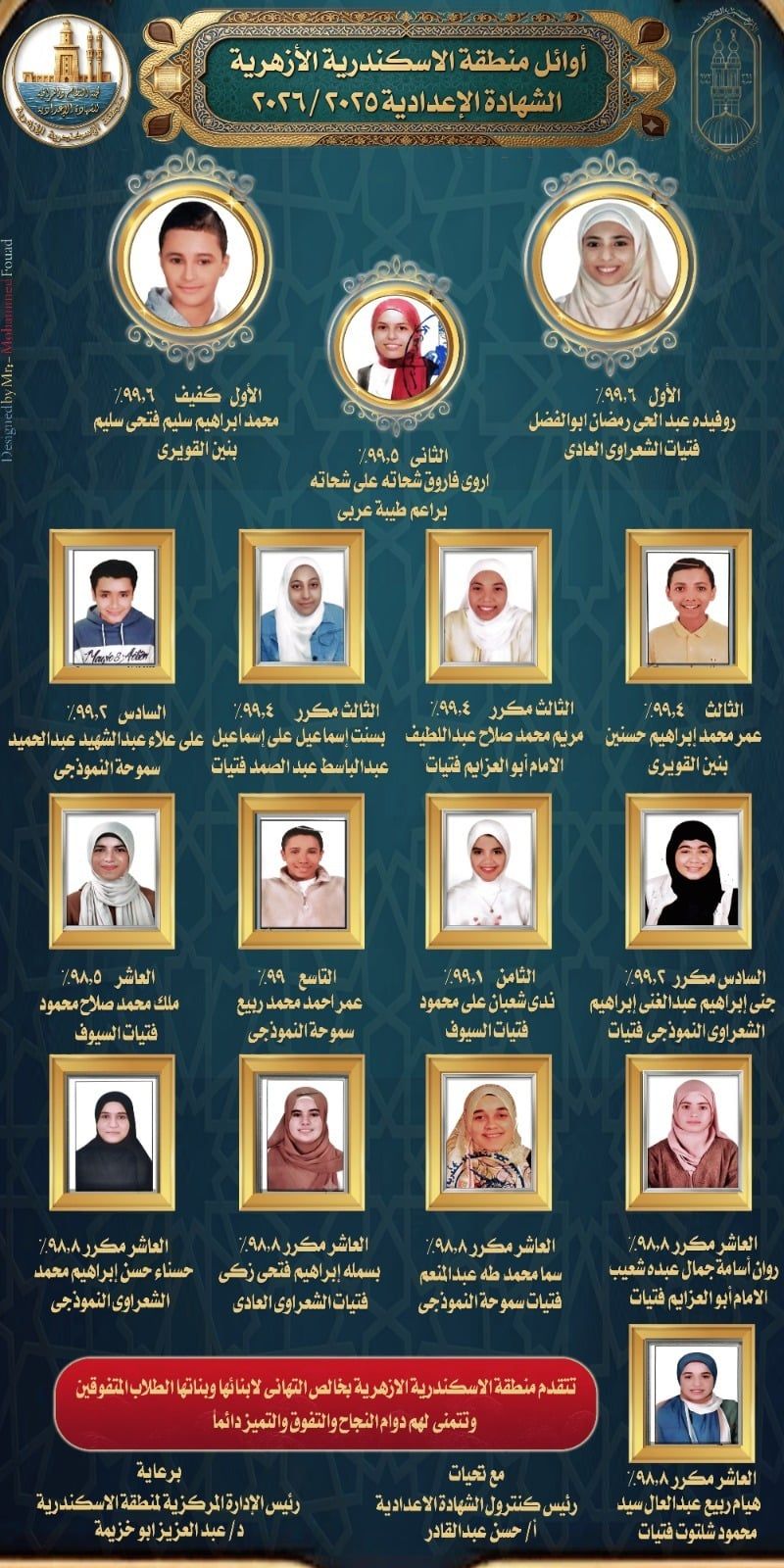 أوائل طلاب الشهادة الإعدادية الأزهرية بالإسكندرية أوائل طلاب الشهادة الإعدادية الأزهرية بالإسكندرية