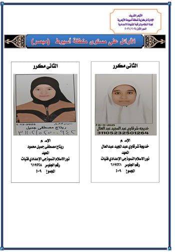 أسيوط تعلن أوائل الشهادة الإعدادية الأزهرية (5) أسيوط تعلن أوائل الشهادة الإعدادية الأزهرية (5)