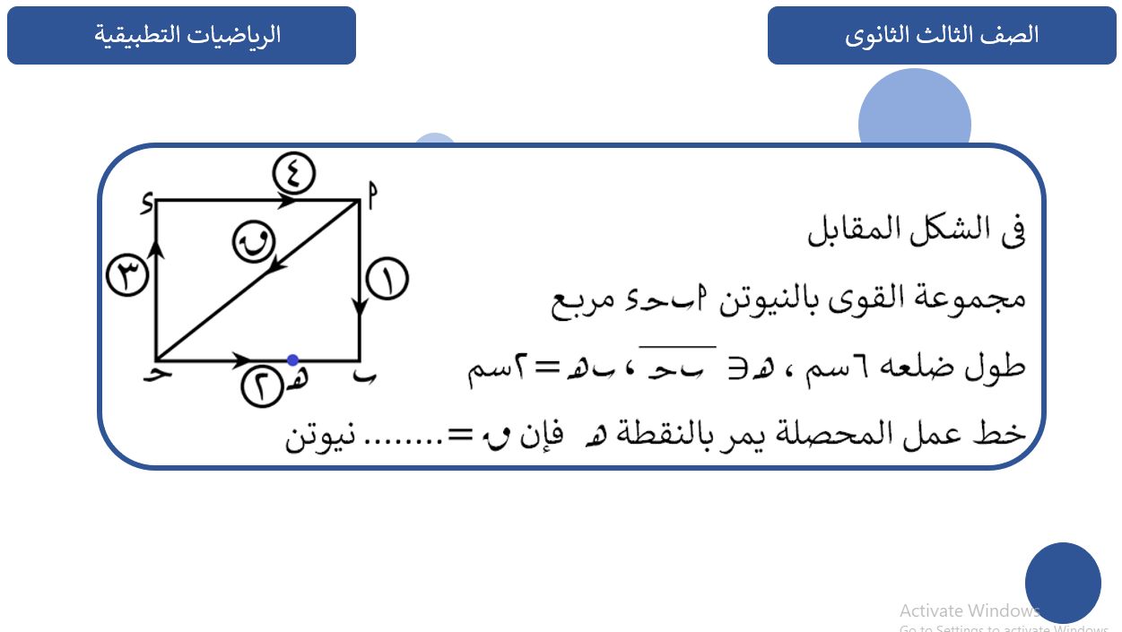 السؤال السابع السؤال السابع