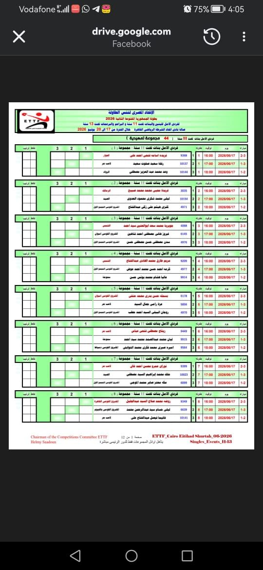 بطولة الاتحاد المصري لتنس الطاولة (3) بطولة الاتحاد المصري لتنس الطاولة (3)