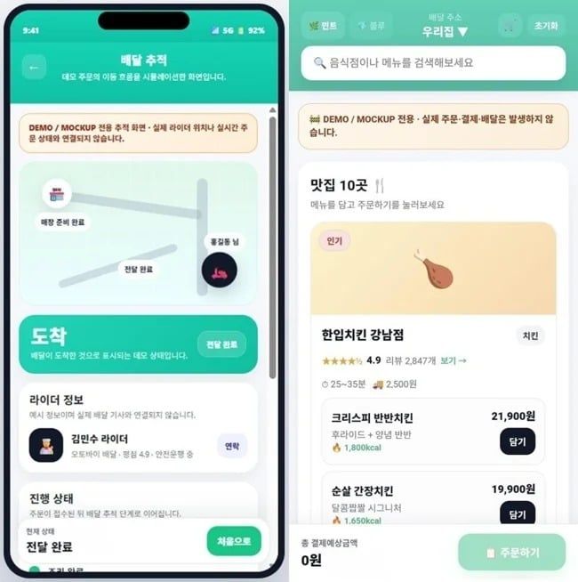 مواقع الدوبامين مواقع الدوبامين