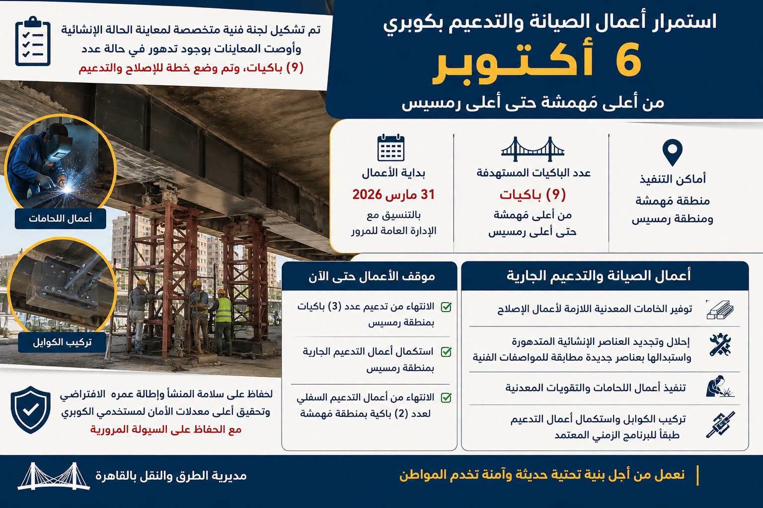 عمال صيانة وتدعيم كوبري 6 أكتوبر (2) أعمال صيانة وتدعيم كوبري 6 أكتوبر (2)