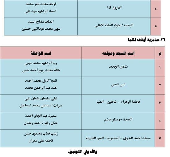 620261810211327-قافلة-الواعظات-الثالث-من-يونيو-12 620261810211327-قافلة-الواعظات-الثالث-من-يونيو-12