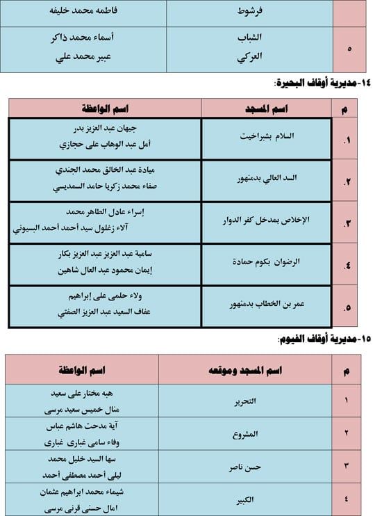 620261810211327-قافلة-الواعظات-الثالث-من-يونيو-7 620261810211327-قافلة-الواعظات-الثالث-من-يونيو-7