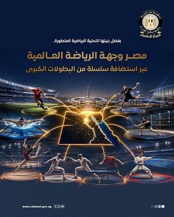 استضافة وتنظيم كبرى الفعاليات الرياضية (4)