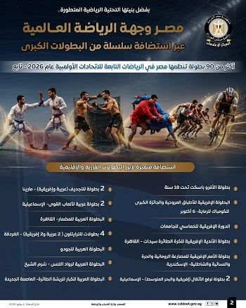 استضافة وتنظيم كبرى الفعاليات الرياضية (2)