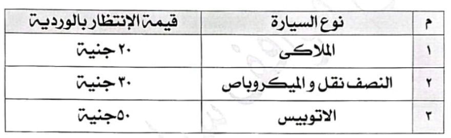 أماكن مواقف وساحات انتظار السيارات الرسمية وأسعار الانتظار2 أماكن مواقف وساحات انتظار السيارات الرسمية وأسعار الانتظار2