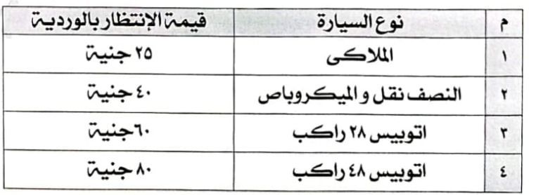 أماكن مواقف وساحات انتظار السيارات الرسمية وأسعار الانتظار3 أماكن مواقف وساحات انتظار السيارات الرسمية وأسعار الانتظار3