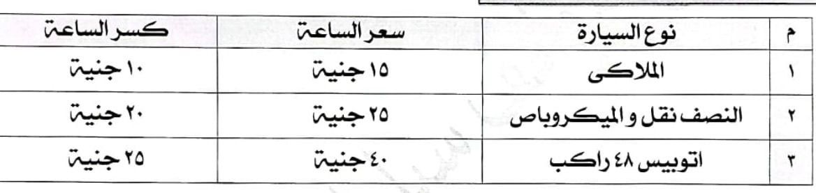 أماكن مواقف وساحات انتظار السيارات الرسمية وأسعار الانتظار10 أماكن مواقف وساحات انتظار السيارات الرسمية وأسعار الانتظار10