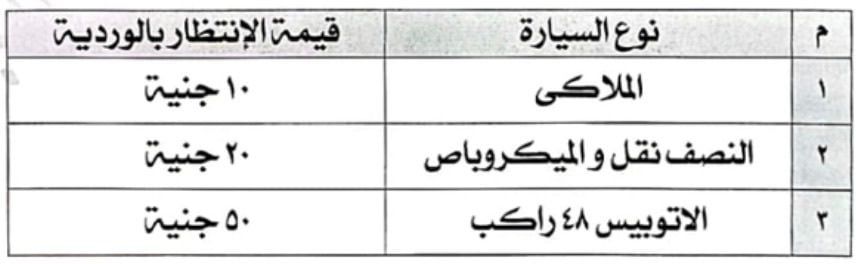 أماكن مواقف وساحات انتظار السيارات الرسمية وأسعار الانتظار أماكن مواقف وساحات انتظار السيارات الرسمية وأسعار الانتظار