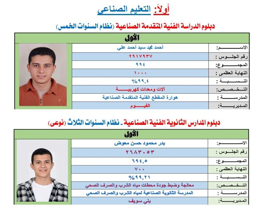 التعليم الصناعى