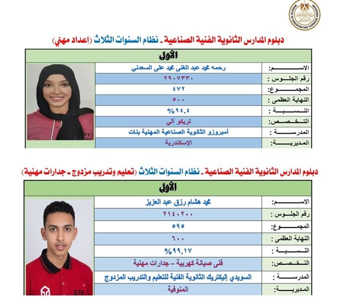 التعليم الصناعى 3