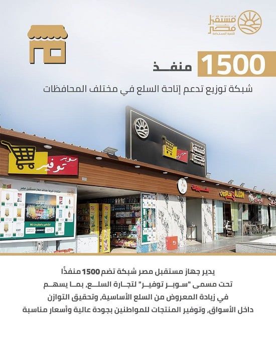 شبكة توزيع منافذ البيع شبكة توزيع منافذ البيع