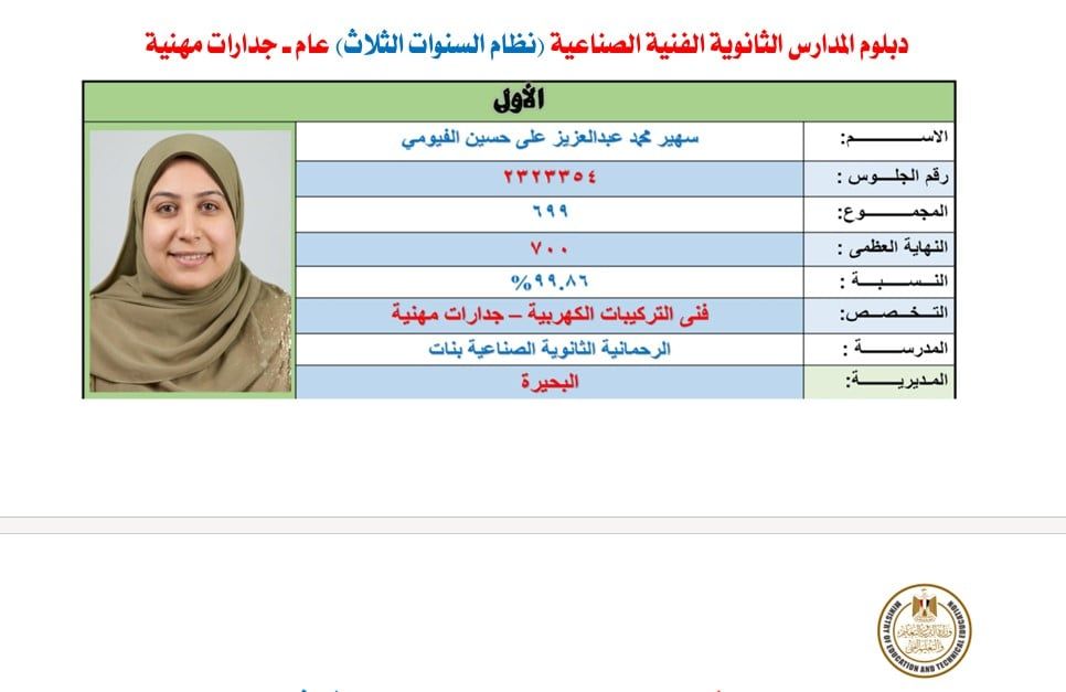 التعليم الصناعى 2