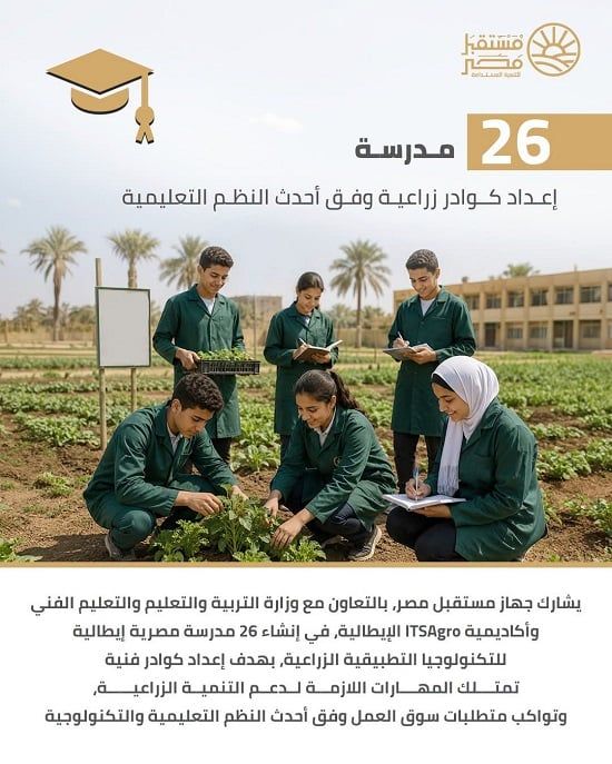 إعداد كوادر زراعية وفق أحدث النظم التعليمية إعداد كوادر زراعية وفق أحدث النظم التعليمية