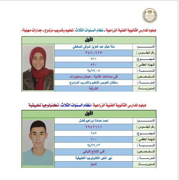 التعليم الزراعى 2 التعليم الزراعى 2