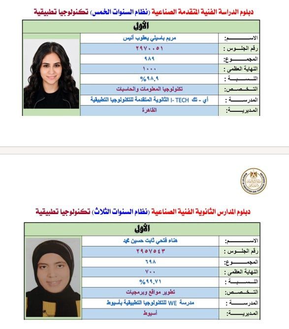 التعليم الصناعى 4