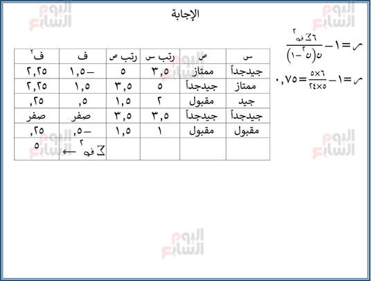 اليوم-السابع-مراجعة-احصا-1 (20) اليوم-السابع-مراجعة-احصا-1 (20)