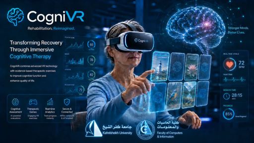 مشروع إعادة التأهيل المعرفي لمرضى السكتات الدماغية باستخدام الواقع الافتراضي والذكاء الاصطناعي، مشروع إعادة التأهيل المعرفي لمرضى السكتات الدماغية باستخدام الواقع الافتراضي والذكاء الاصطناعي،