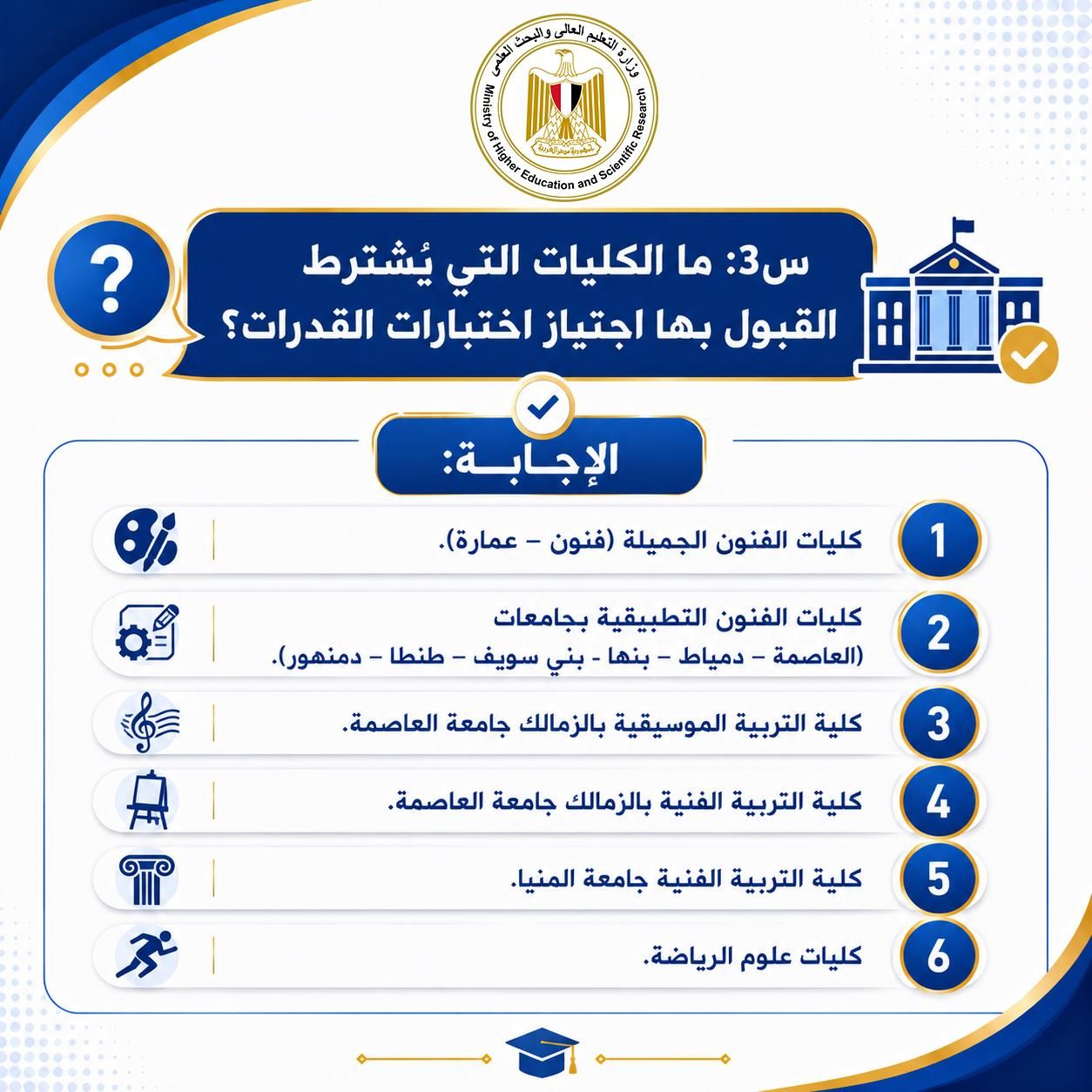 كليات يشترط الالتحاق اجتياز اختبارات القدرات كليات يشترط الالتحاق اجتياز اختبارات القدرات