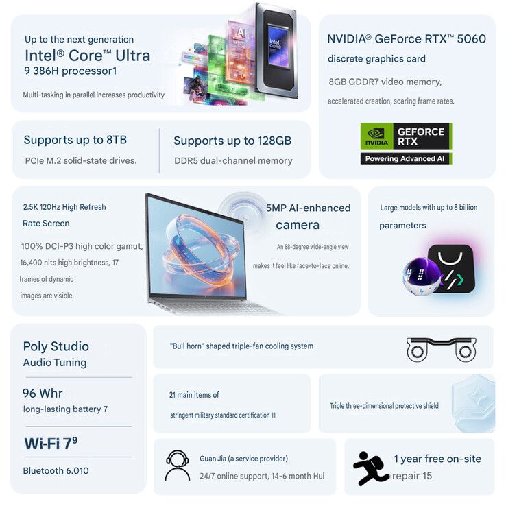 Core highlights of the ZBook X 16 G2ig (machine translated)