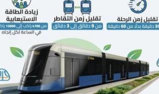 تطوير
ترام
الرمل
بالإسكندرية:
مواعيد
الإيقاف
المرحلى
ومسارات
206
وسائل
نقل
بديلة