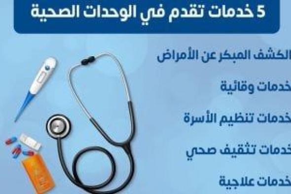وزارة الصحة تكشف 5 خدمات مهمة تقدمها الواحدات الصحية.. إنفوجراف