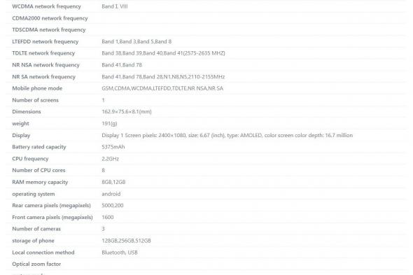 قاعدة بيانات TENAA تكشف عن المواصفات الرئيسية لهاتف Oppo A3 القادم
