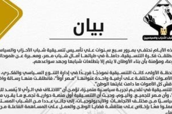 "تنسيقية شباب الأحزاب" تؤكد استمرارها كركيزة سياسية في الجمهورية الجديدة
