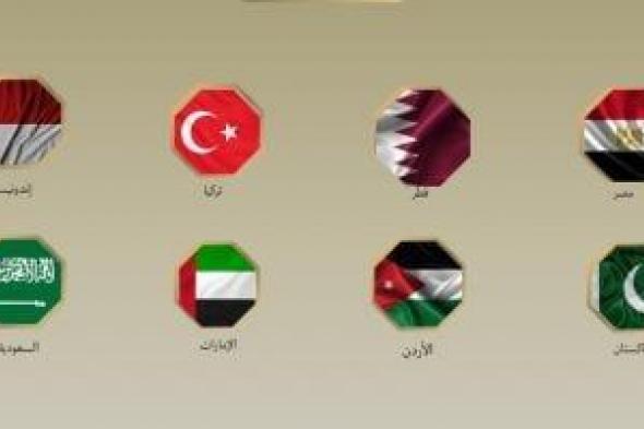 مصر
و7
دول
عربية
وإسلامية
يدينون
الانتهاكات
الإسرائيلية
لوقف
إطلاق
النار
فى
غزة