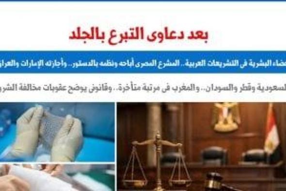 التبرع
بالأعضاء
البشرية
فى
التشريعات
العربية
بعد
دعاوى
تبرعات
الجلد..
برلماني