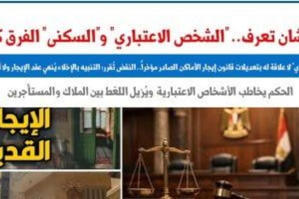 تفسير
حكم
لـ"النقض"
يثير
لغطا
حول
قانون
إيجار
الأشخاص
الاعتبارية..
برلماني