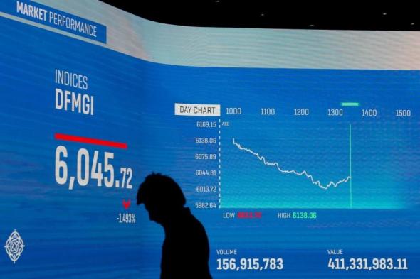 ترقية
      العربية
      للطيران
      إلى
      مؤشر
      «إم
      إس
      سي
      آي»
      العالمي