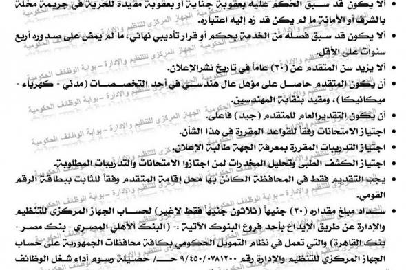 عدد
    170
    وظيفة
    حكومية
    خالية
    بهيئة
    المجتمعات
    العمرانية
    للذكور
    والإناث