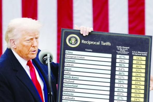 ترامب
      يعتزم
      إلغاء
      بعض
      رسوم
      الصلب
      والألومنيوم