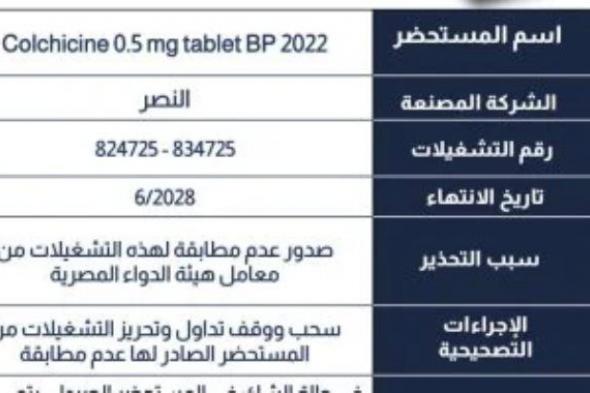 هيئة الدواء تسحب مستحضر لعلاج النقرس من الصيدليات.. تفاصيل