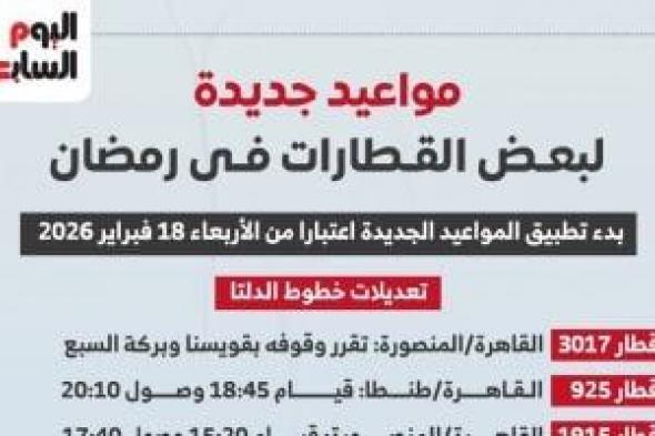 السكة
الحديد
تعدل
مواعيد
القطارات
تزامنا
مع
شهر
رمضان
2026..
إنفوجراف