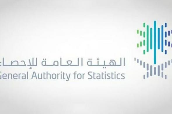 «الإحصاء»:
    ارتفاع
    الصادرات
    غير
    البترولية
    7.4%
    في
    ديسمبر
    2025