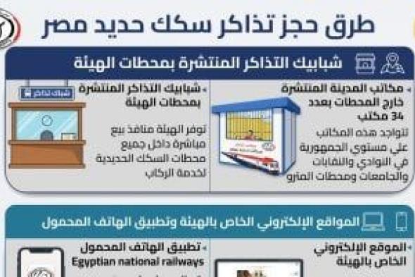 7
طرق
مختلفة
لحجز
تذاكر
السكة
الحديد..
اعرف
أسماء
شركات
التحصيل
الإلكتروني