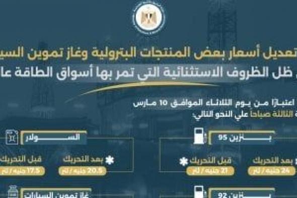 فى
ظل
ظروف
استثنائية
تمر
بها
أسواق
الطاقة
العالمية..
تعديل
أسعار
المنتجات
البترولية
انفوجراف