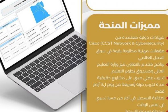 صندوق
    تطويرالتعليم
    بمجلس
    الوزراء
    يعلن
    عن
    300
    منحة
    مجانية
    لتأهيل
    طلاب
    الجامعات
    والخريجين
    في
    مجالات
    التكنولوجيا
    الحديثة
