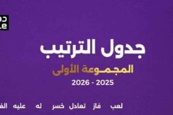 الزمالك
فى
صدارة
جدول
ترتيب
المجموعة
الأولى
بدوري
نايل..
إنفو
جراف