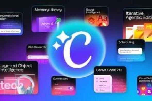 هل
يتحيز
الذكاء
الاصطناعى؟
أزمة
Canva
بعد
استبدال
فلسطين
بأوكرانيا