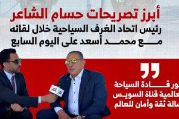 أبرز
تصريحات
رئيس
اتحاد
الغرف
السياحية
مع
محمد
أسعد
على
اليوم
السابع