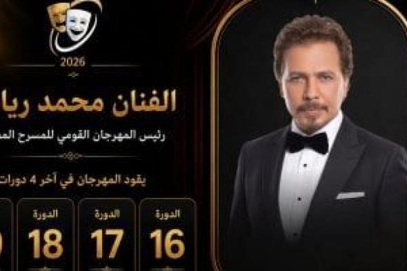 المهرجان
القومى
للمسرح
المصرى
يعلن
تشكيل
اللجنة
العليا
للدورة
الـ19