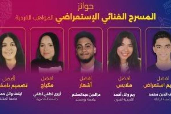 جامعة
بورسعيد
تحصد
مراكز
متقدمة
فى
مسابقة
"إبداع"
لجماعات
مصر