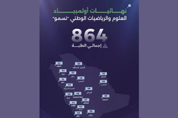 اختتام
    المرحلة
    النهائية
    من
    منافسات
    أولمبياد
    «نسمو»
    بمشاركة
    864
    طالبًا
    وطالبة